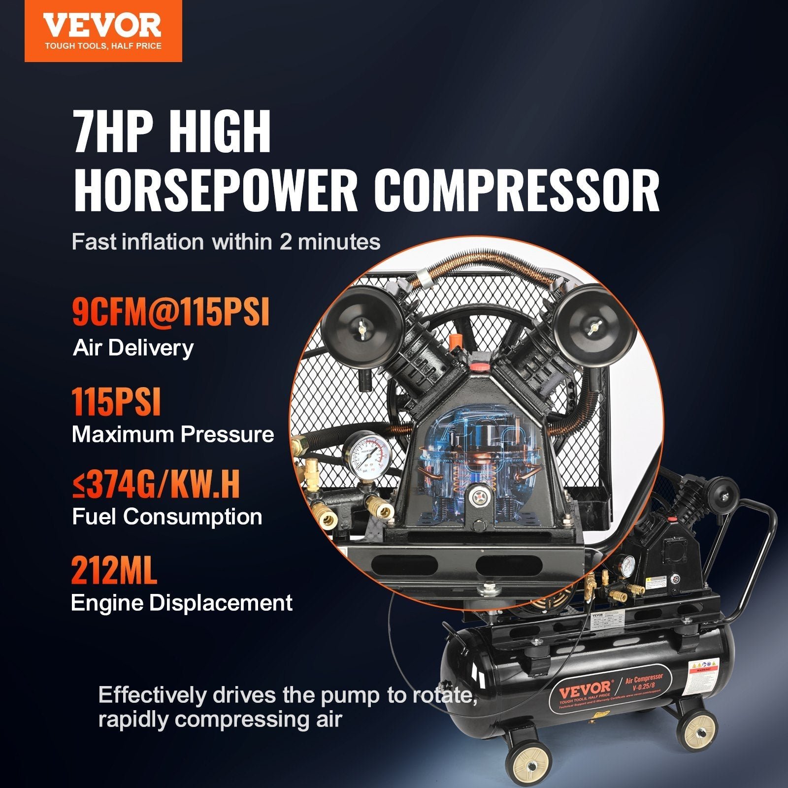 Vevor Air Compressor Gas Powered 9 CFM at 115 PSI 7 HP 13.2 Gallon Tank New